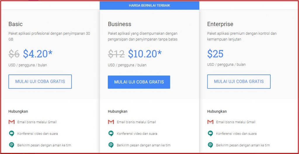 Cara Membuat Email dengan Domain Sendiri di Gmail Gratis