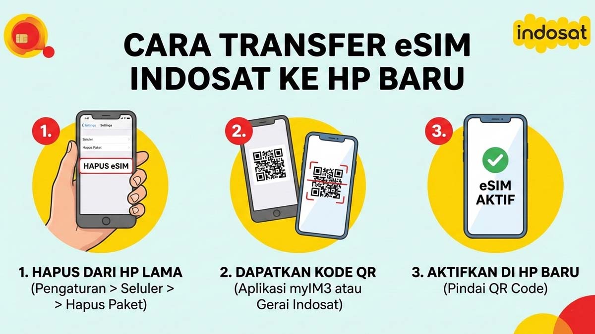 Cara Transfer eSIM Indosat ke HP Baru dengan Mudah dan Aman
